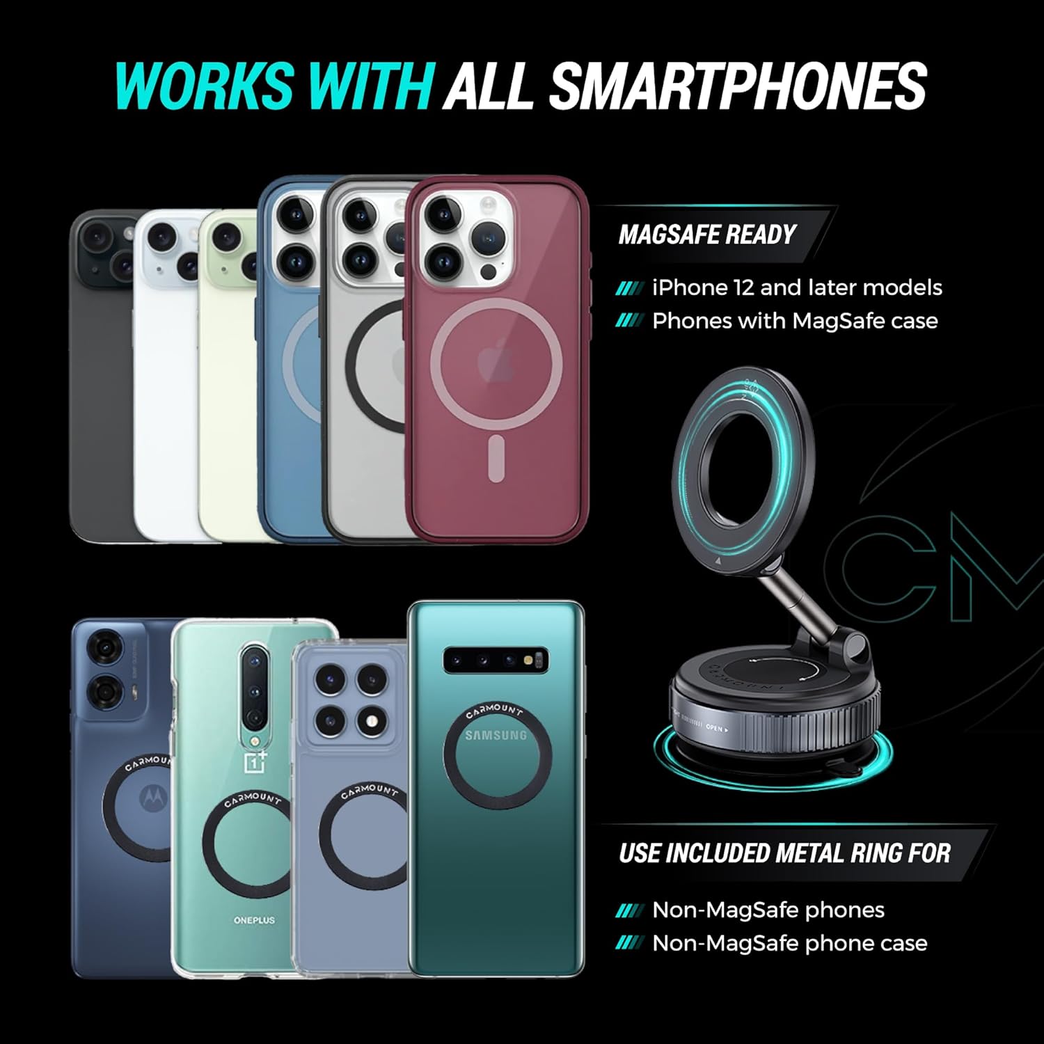 360° MagPro Magnetic Phone Holder