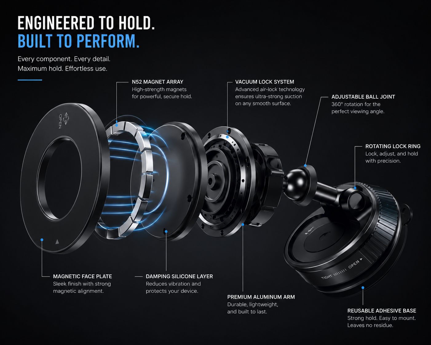 360° MagPro Magnetic Phone Holder